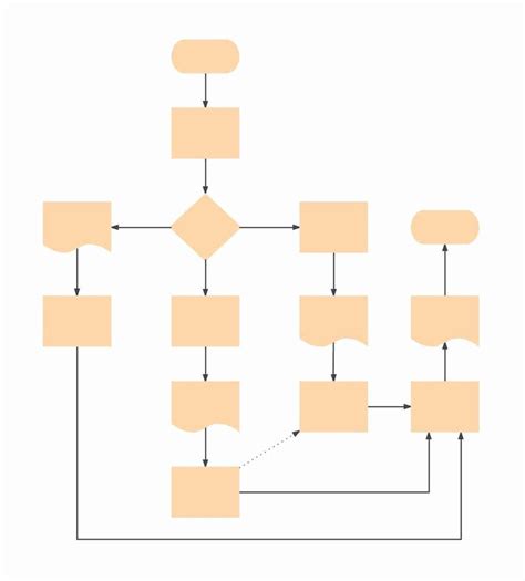 Work Flow Chart Template Beautiful Blank Flowchart Template | Flow ...