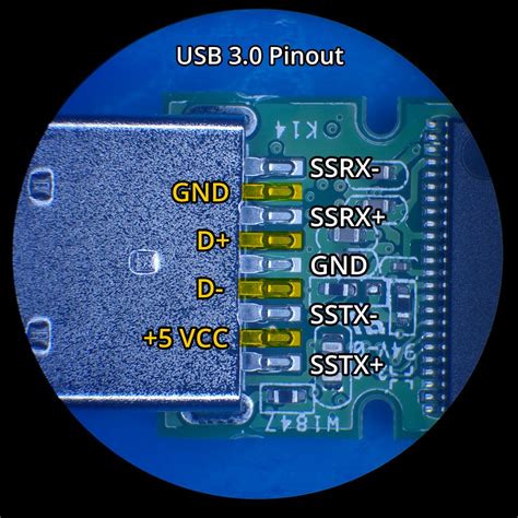 Usb Power Pin Diagram