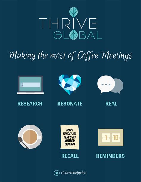 Making the most of Coffee Meetings - Thrive Global