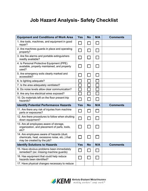 Comprehensive Job Hazard Analysis Form Checklist Safetyculture | Hot ...
