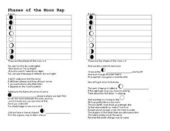 Phases of the Moon Rap Lyrics by Megan Hart | Teachers Pay Teachers