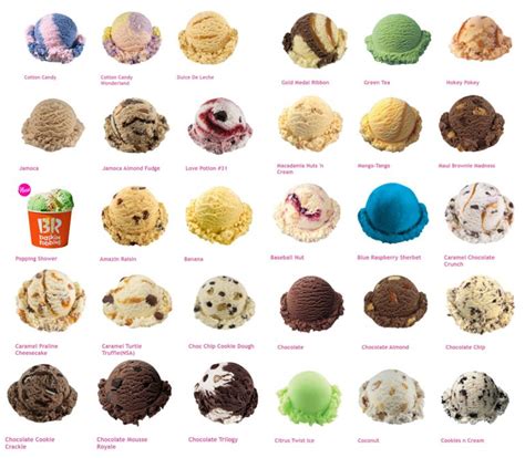 Baskin-Robbins One For One Promotion, different flavours daily ...