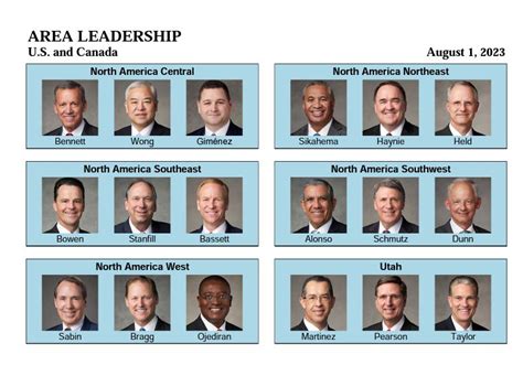 First Presidency Announces 2023 Area Leadership Assignments | LDS365: Resources from the Church ...