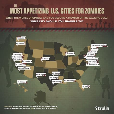 Trulia's Zombie Apocalypse Map - Trulia's Blog