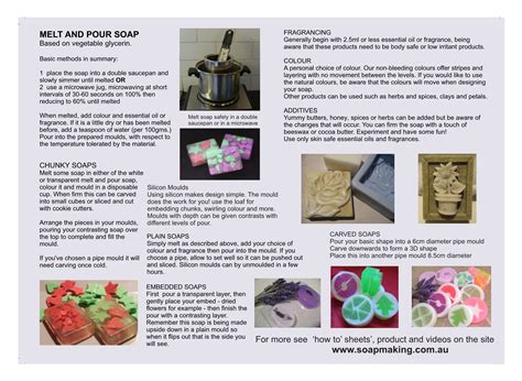 Soap Making Instruction Sheet - CandleMaking