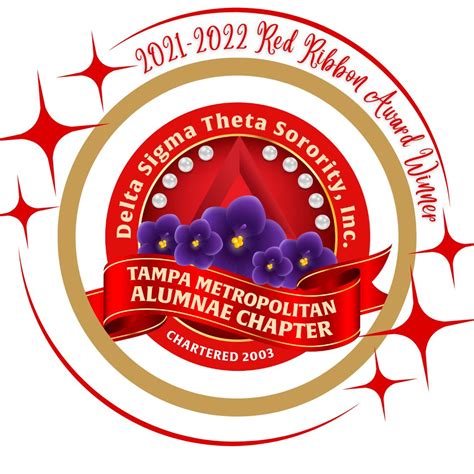 Tampa Metropolitan Alumnae Chapter of Delta Sigma Theta Sorority, Inc.