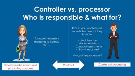 Third Party Processing under GDPR | by Make Data Better | Medium