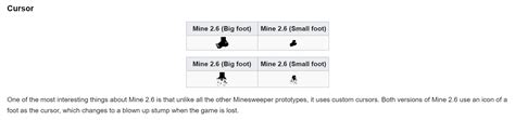 Microsoft Minesweeper - VGFacts