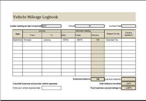 Vehicle Mileage Log Book MS Excel Editable Template | Excel Templates