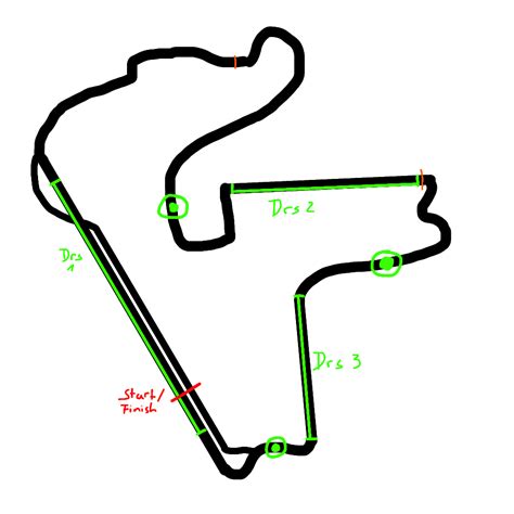 F1 Race track design prototyp : r/RaceTrackDesigns