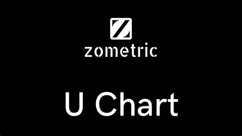 How to perform U Chart analysis - YouTube