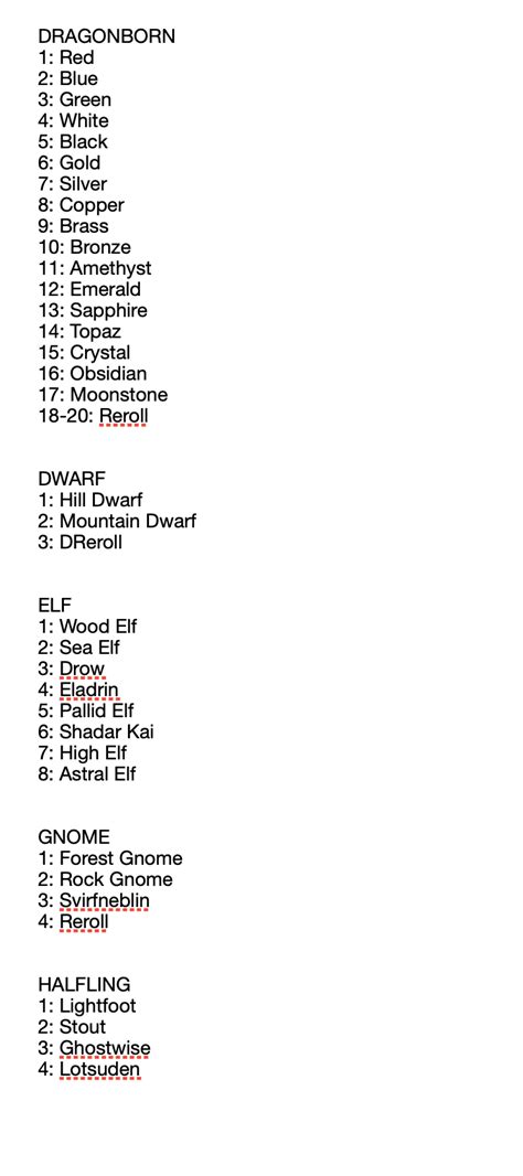 Reincarnate Table (Revised): Now without Warforged. : r/DnD