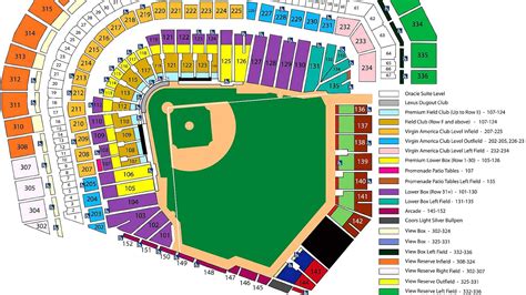 Seating Chart For Giants Stadium - Stadium Choices