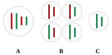 Genetic testing - Wikipedia