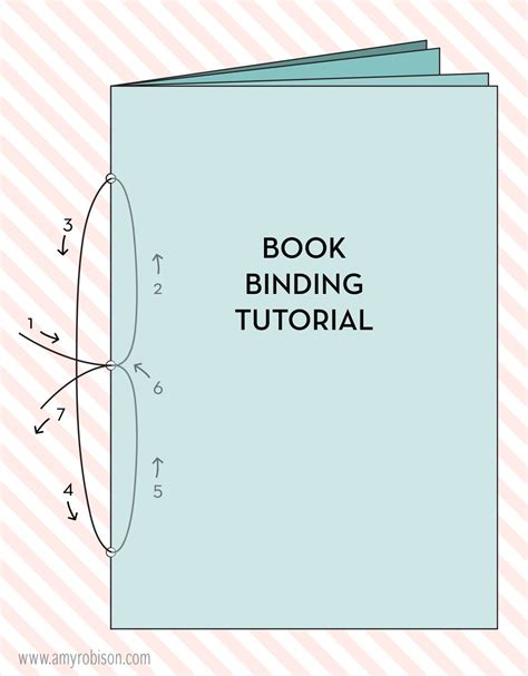 book binding tutorial | Book binding diy, Book binding, Diy book