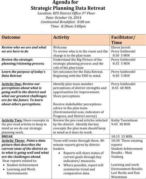 Printable Nursing Staff Meeting Agenda Template