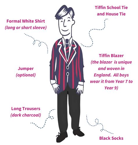 Tiffin School School Uniform - Tiffin School