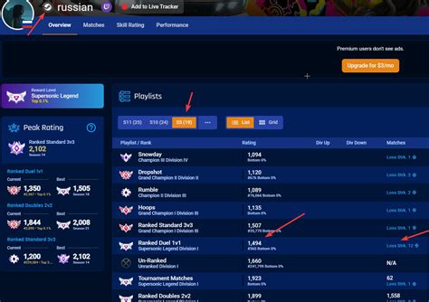 Wrong mmr in Peak Ratings stats in Rocket League Tracker - Rocket League - Tracker Network