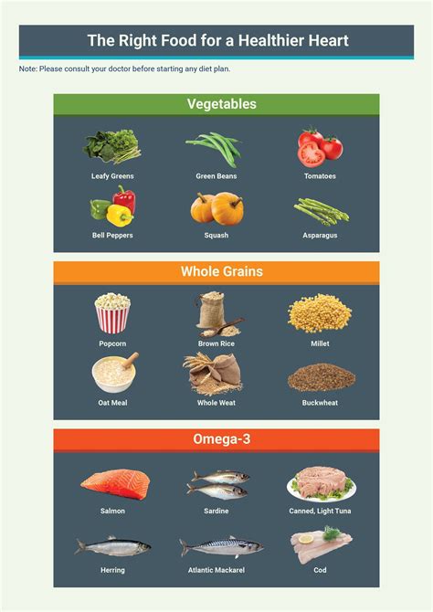 Patient Medical Chart Template in Illustrator, PDF - Download | Template.net