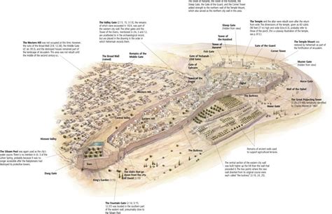 Nehemiah’s Gates of Jerusalem as a Type of the Covenant Path | Meridian Magazine Meridian Magazine