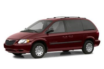 Chrysler Voyager - Specs of rims, tires, PCD, offset for each year and generation | Wheel-Size.com