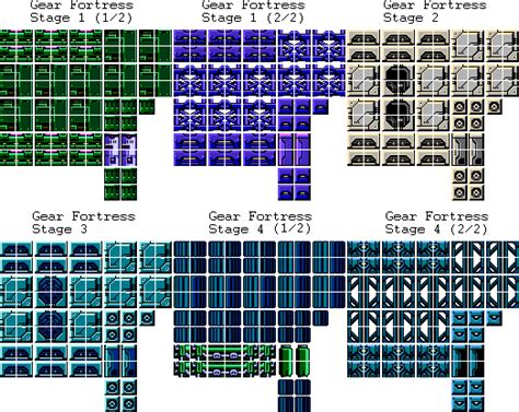 Mega Man 11 Gear Fortress Tilesets 8-Bits by DouglasArtGallery on ...