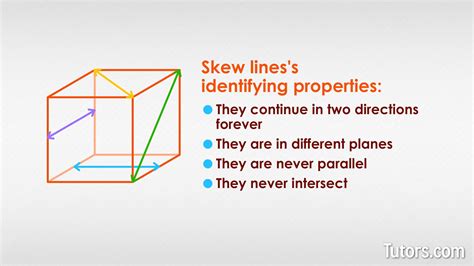 Skew Lines — Geometry (Definition, Examples, & Video)