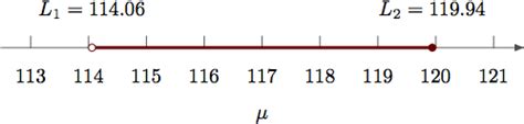 tikz pgf - How to make an open circle in a number line? - TeX - LaTeX ...