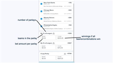 Your Complete Guide to Round Robin Betting at FanDuel, DraftKings, More Sportsbooks