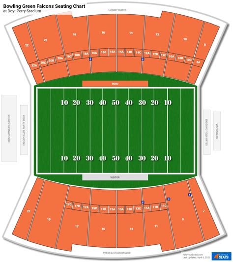 Doyt Perry Stadium Seating Charts - RateYourSeats.com