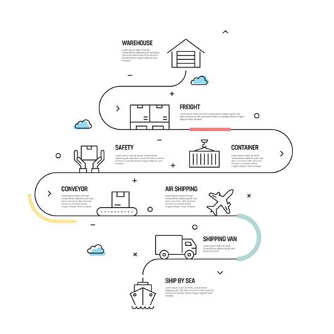 29,400+ Supply Chain Infographic Stock Illustrations, Royalty-Free Vector Graphics & Clip Art ...