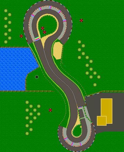 Luigi Circuit (GCN) | Wiki | Mario Kart Amino