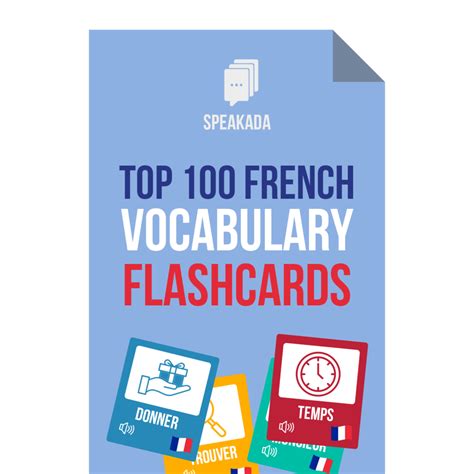 Anki French Vocabulary Flashcards for Beginners | SPEAKADA