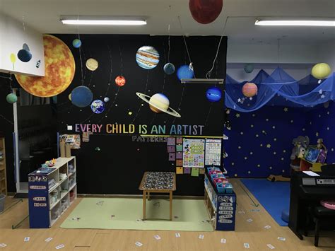 Solar System Classroom Decoration