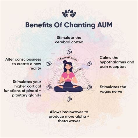 Benefits of chanting AUM | Energy healing spirituality, Breathwork ...