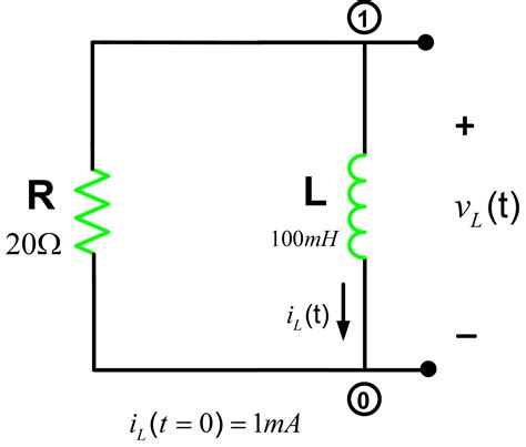 RL Circuit Analysis using Matlab | Electrical Academia