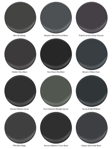 Trade Secrets: The Best Black Paint Colors for Any Room | Apartment Therapy