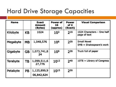 PPT - Computer Forensics BACS 371 PowerPoint Presentation, free ...