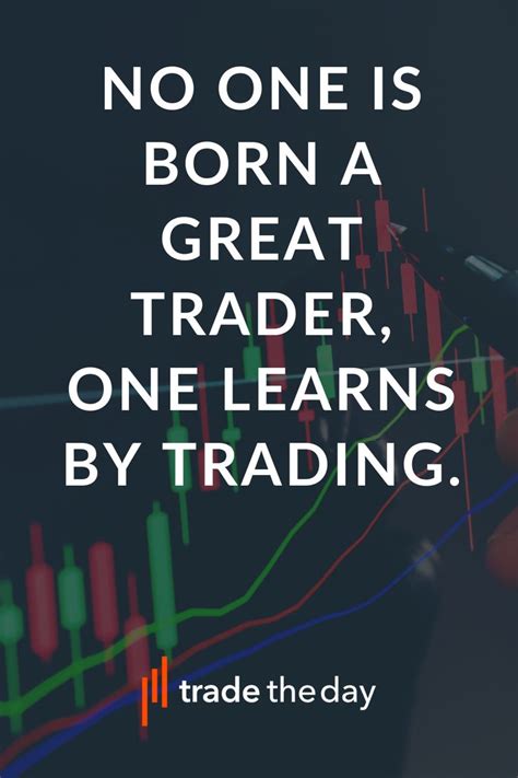 Trading mindset tip | Trading quotes, Options trading strategies, Stock ...