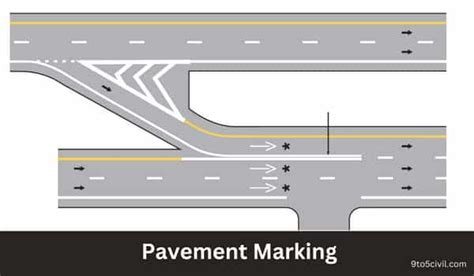 What Is Pavement Marking? (Road Marking) | 8 Types of Pavement Marking ...