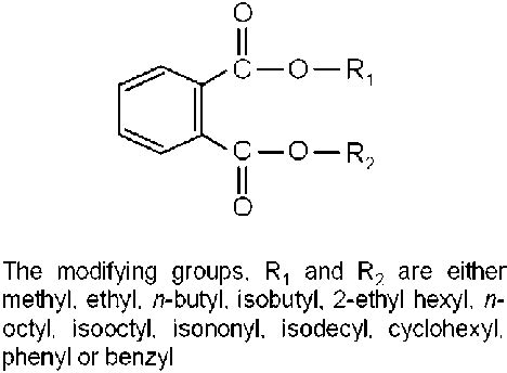 Chemical structure of phthalates commonly present in the environment ...