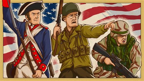 Evolution of American Army Uniforms | Animated History - YouTube