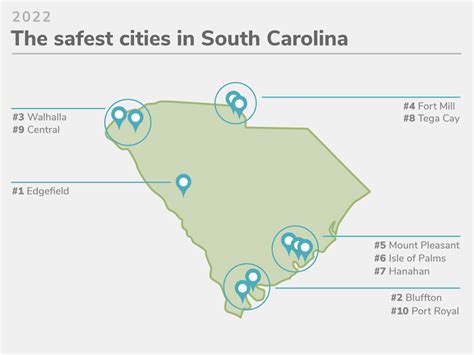 South Carolina's 20 Safest Cities of 2022 | SafeWise