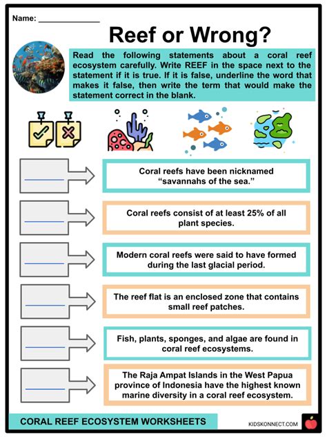 Coral Reef Ecosystem Worksheets | Formation, Geography, Types