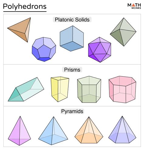 12 Sided Polyhedron