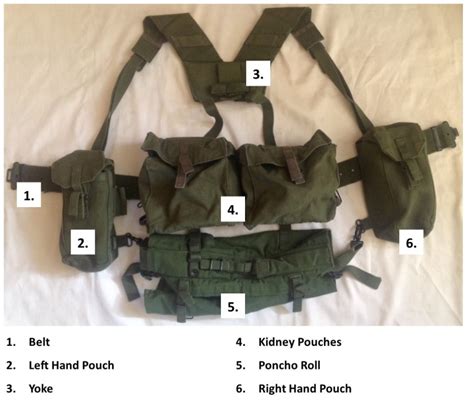 58 Pattern Webbing Overview – Tales from the Supply Depot