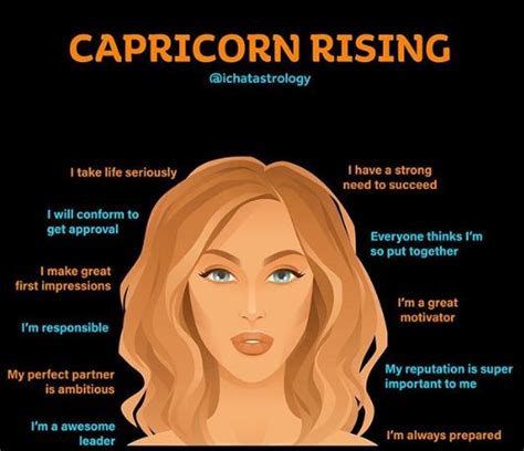 Pin on Capricorn ♑ Ascendant - Astrology | Capricorn rising, Capricorn ...