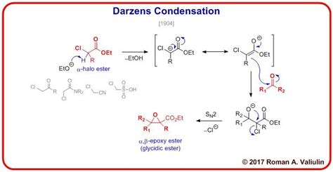 [15] Darzens Condensation 1904 | Organic chemistry, Study chemistry, Organic chemistry reactions