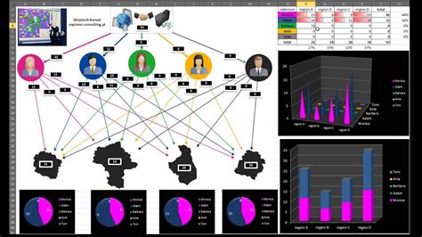 [DIAGRAM] Microsoft Excel Network Diagram - MYDIAGRAM.ONLINE