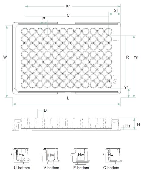 96-Well Plate Dimensions | BRANDplates Standard 96-Well Microplates